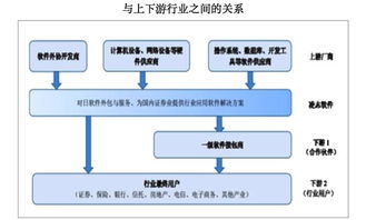 凌志軟件復牌暴跌56%，成交量創歷史新高，抄底時機已至？