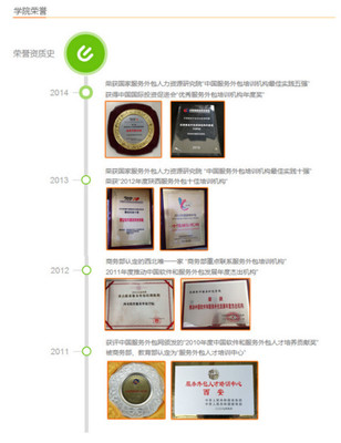 軟件外包服務(wù) 學(xué)生就業(yè)的夢工廠，產(chǎn)業(yè)發(fā)展的助推器