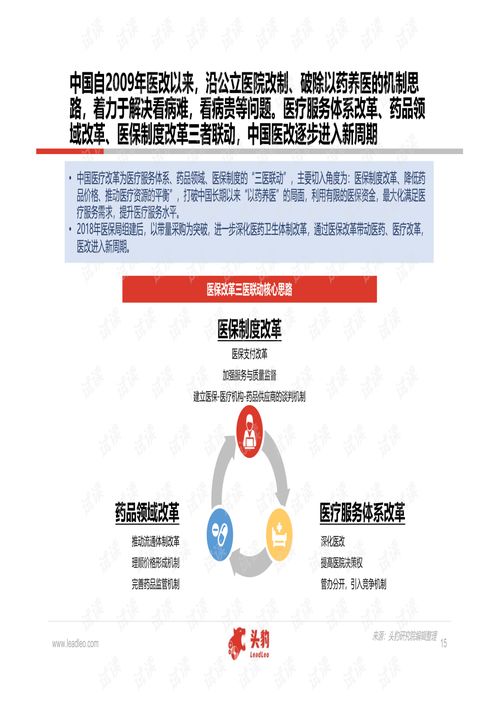 2020年中國(guó)醫(yī)藥研發(fā)外包服務(wù)行業(yè)深度研究報(bào)告